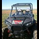 RZR XP 900 2015 - Current 